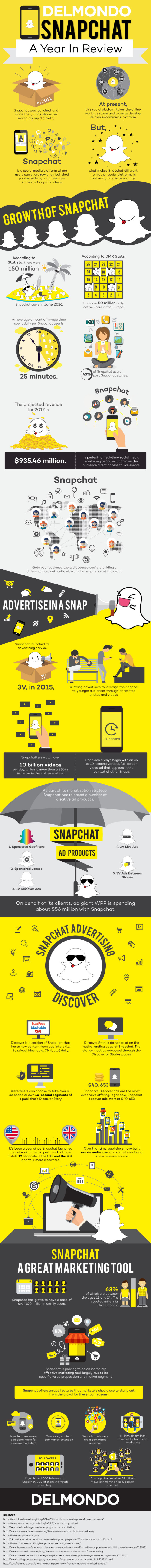 Snapchat: A Year in Review [Infographic] | Social Media Today