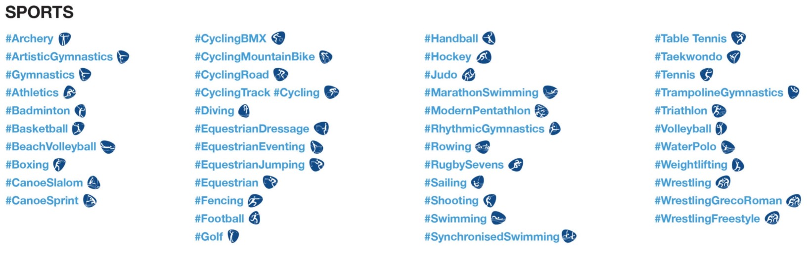 Facebook, Twitter Announce Tools to Help Users Celebrate the Rio Olympics | Social Media Today