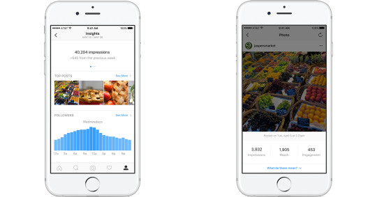 Instagram Hits 500 Million Users, 300 Million Daily Actives | Social Media Today