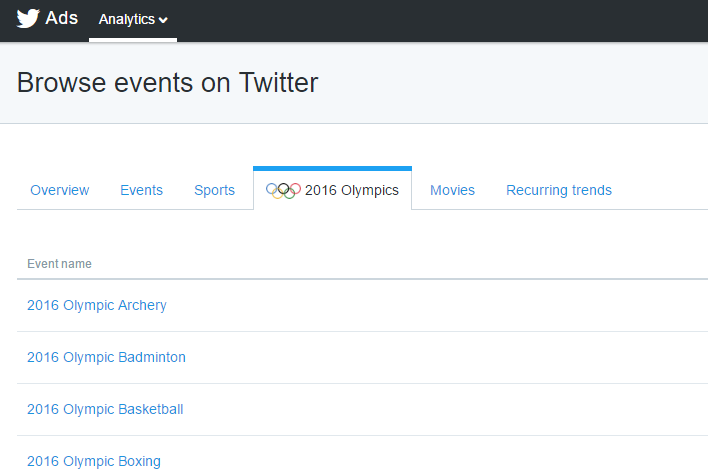 Facebook, Twitter Announce Tools to Help Users Celebrate the Rio Olympics | Social Media Today