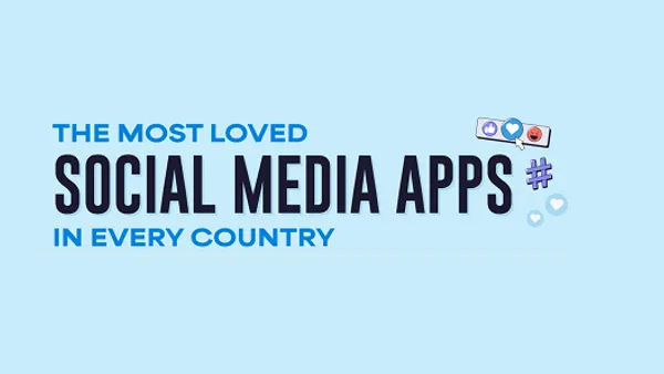 Most loved social media apps