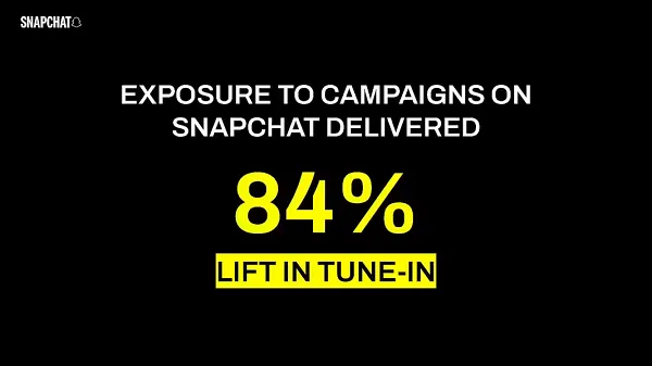 Snapchat Samba TV research