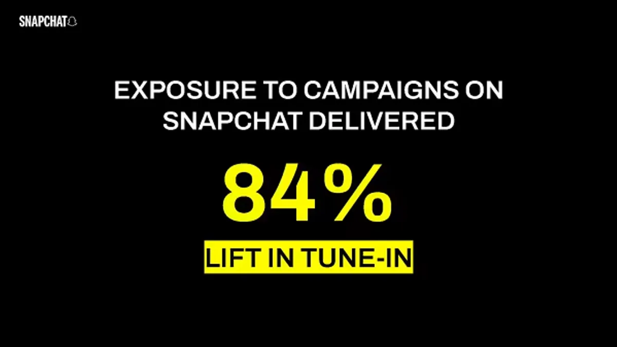 Snapchat Samba TV research